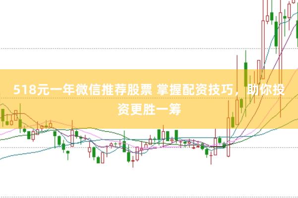 518元一年微信推薦股票 掌握配資技巧，助你投資更勝一籌
