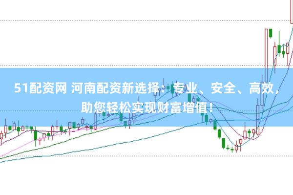 51配資網 河南配資新選擇：專業、安全、高效，助您輕松實現財富增值！